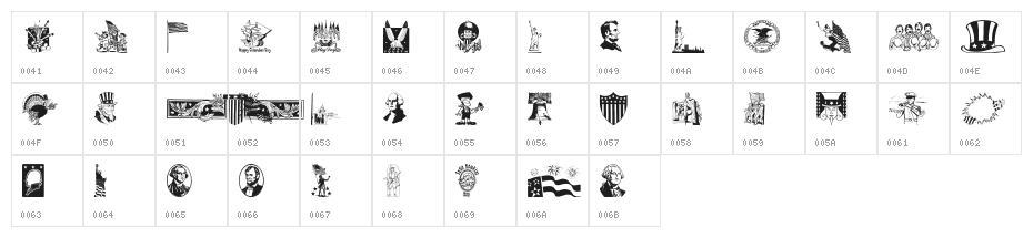 Americanic Character Map