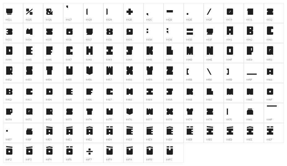 Americanos Character Map