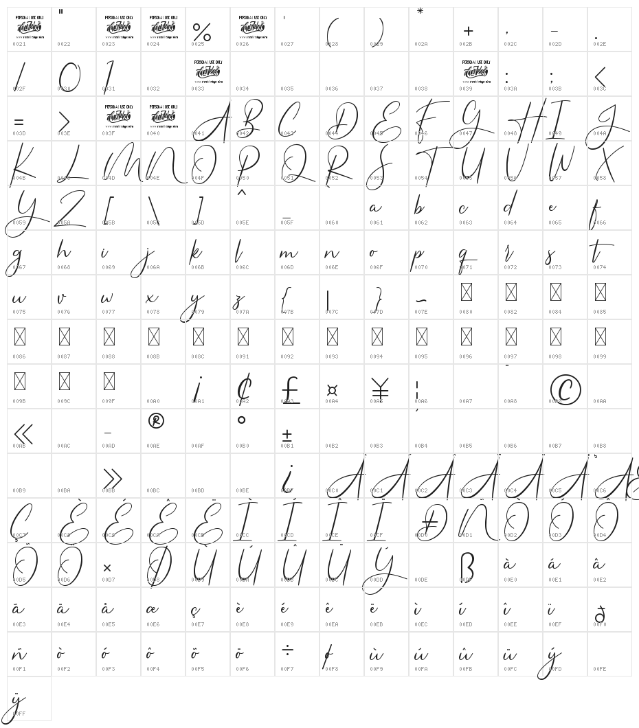 Americans Classy Character Map