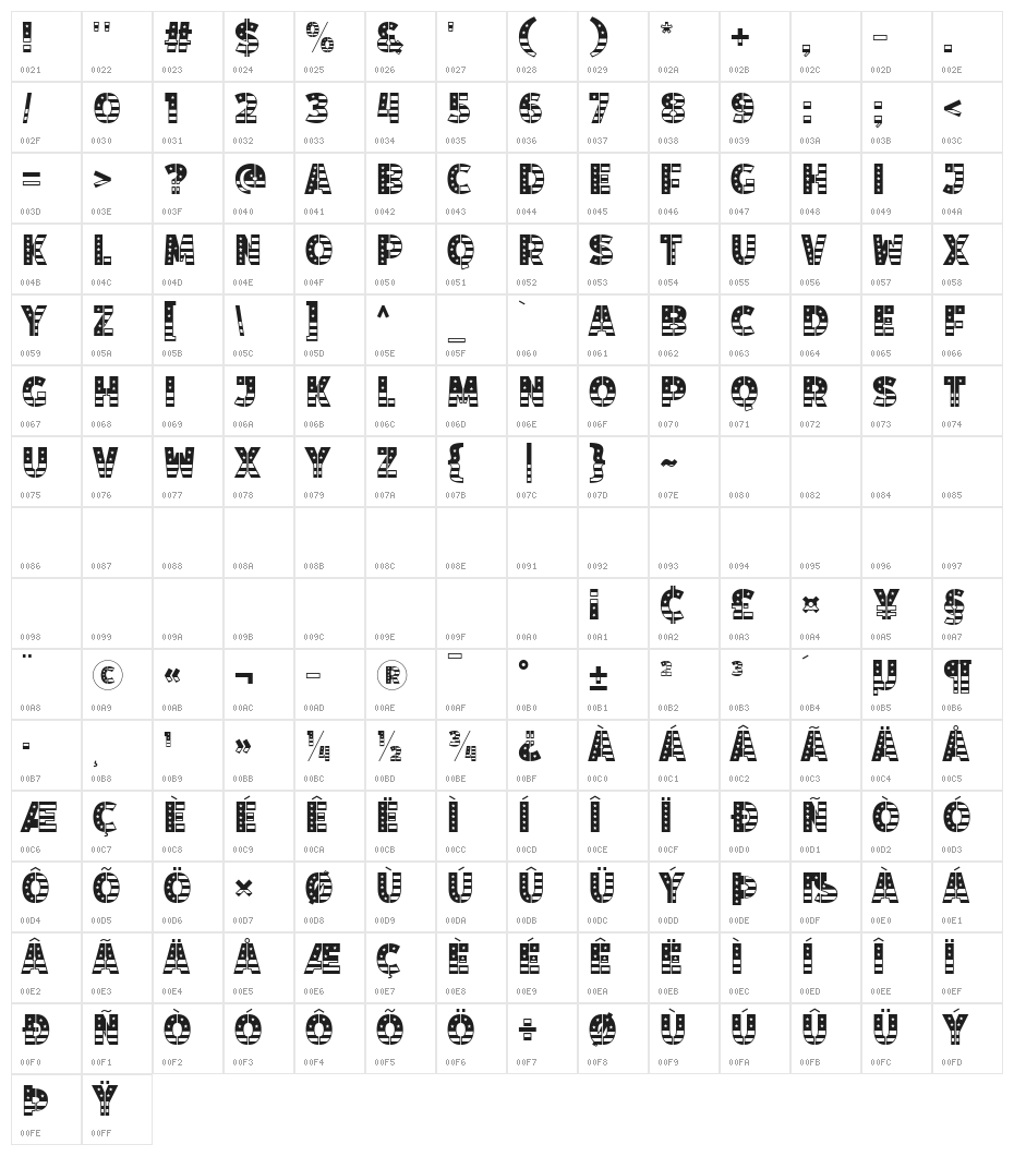 America's Best Hero Character Map