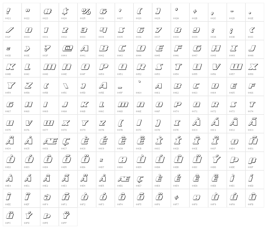 Americorps 3D Condensed Character Map