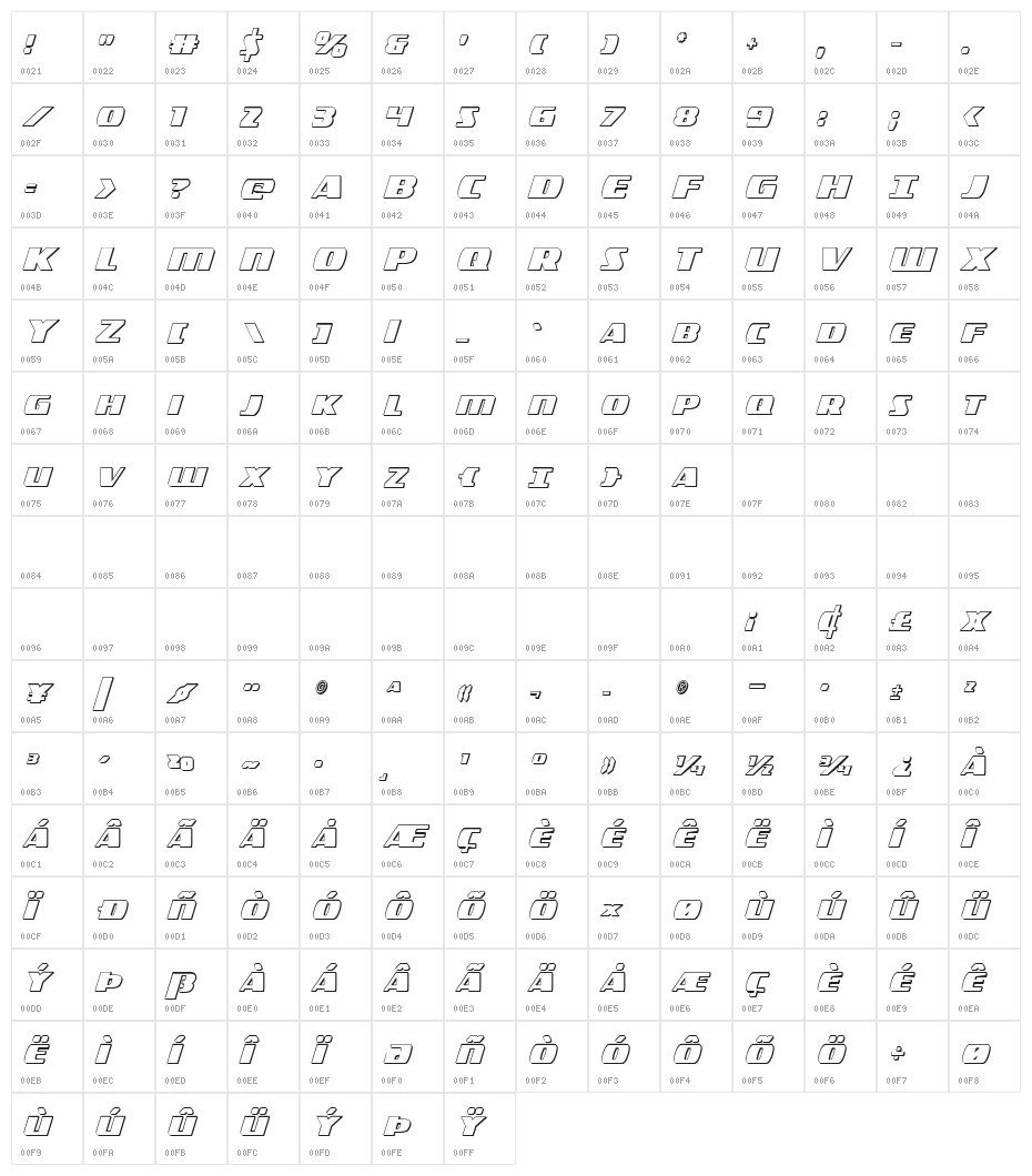 Americorps 3D Condensed Character Map