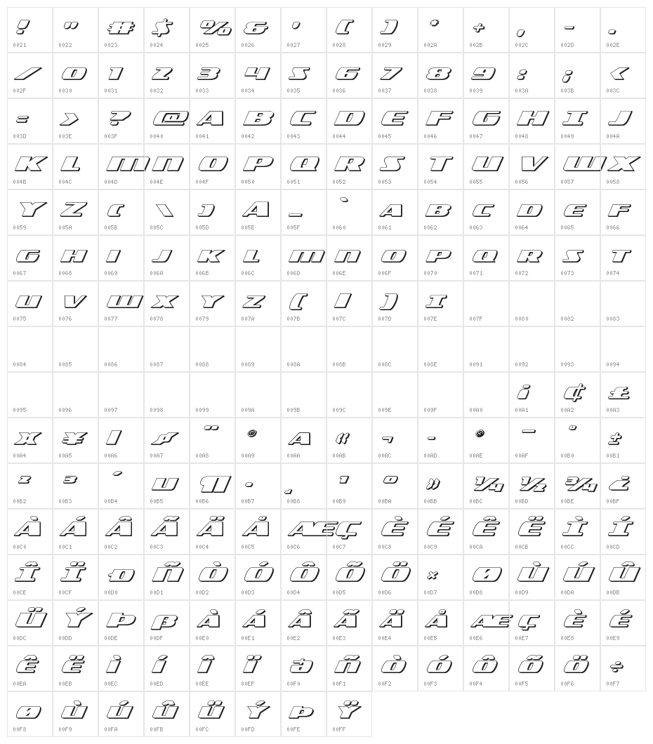 Americorps 3D Expanded Character Map