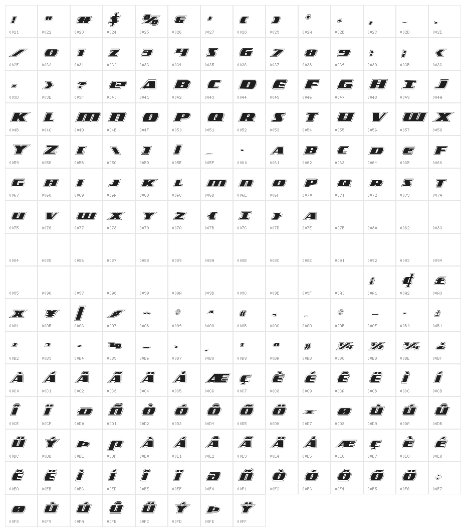 Americorps Academy Regular Character Map