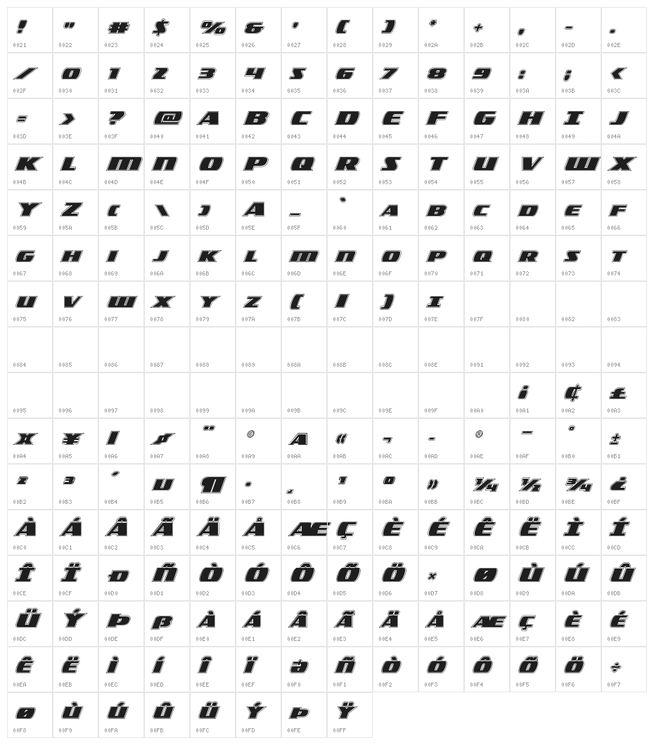 Americorps Academy Character Map
