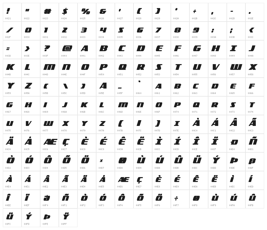 Americorps Bold Condensed Character Map