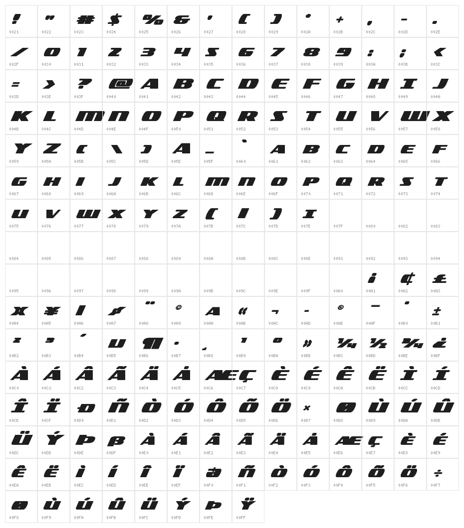 Americorps Bold Expanded Character Map