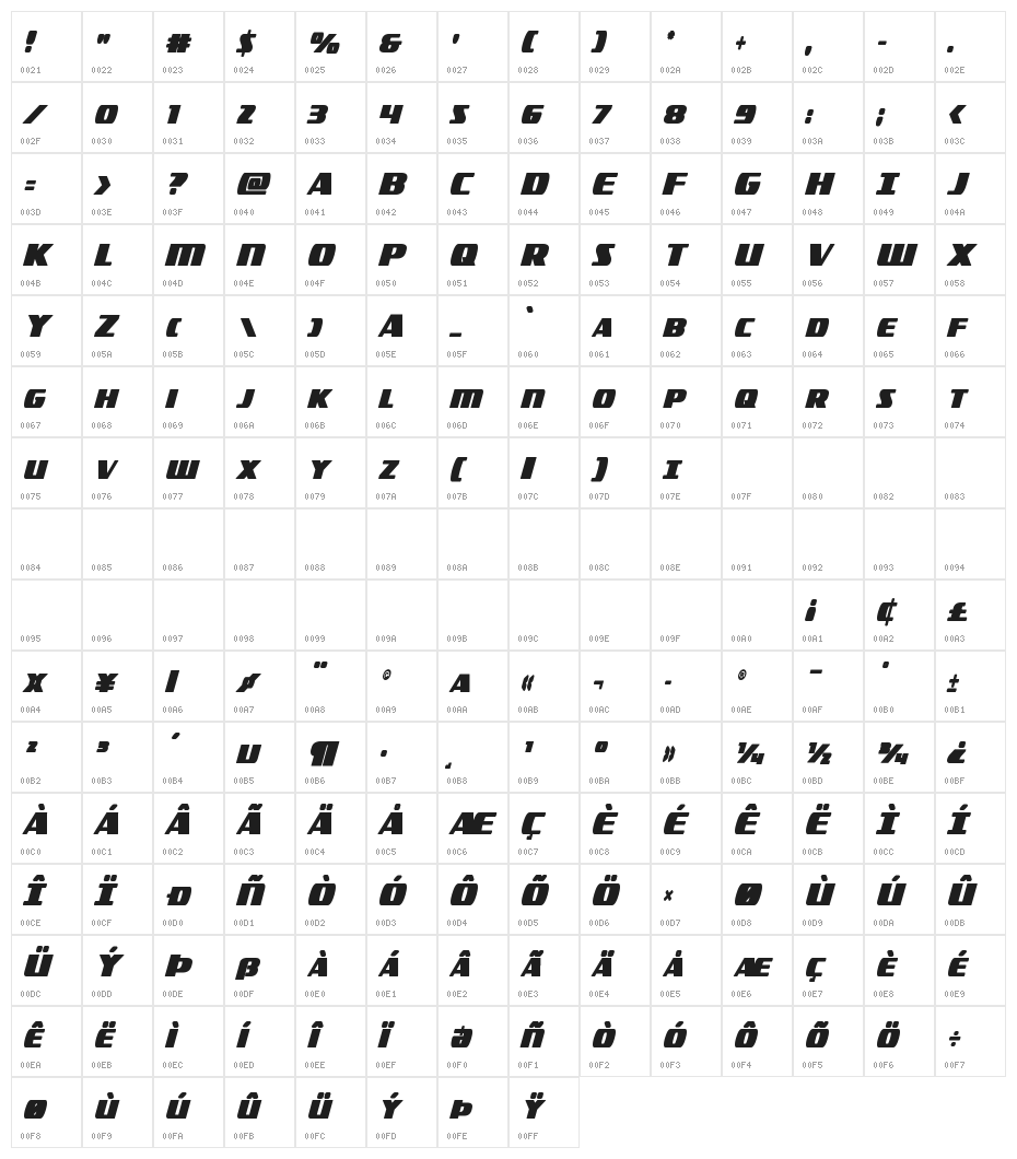Americorps Bold Extra-Condensed Character Map
