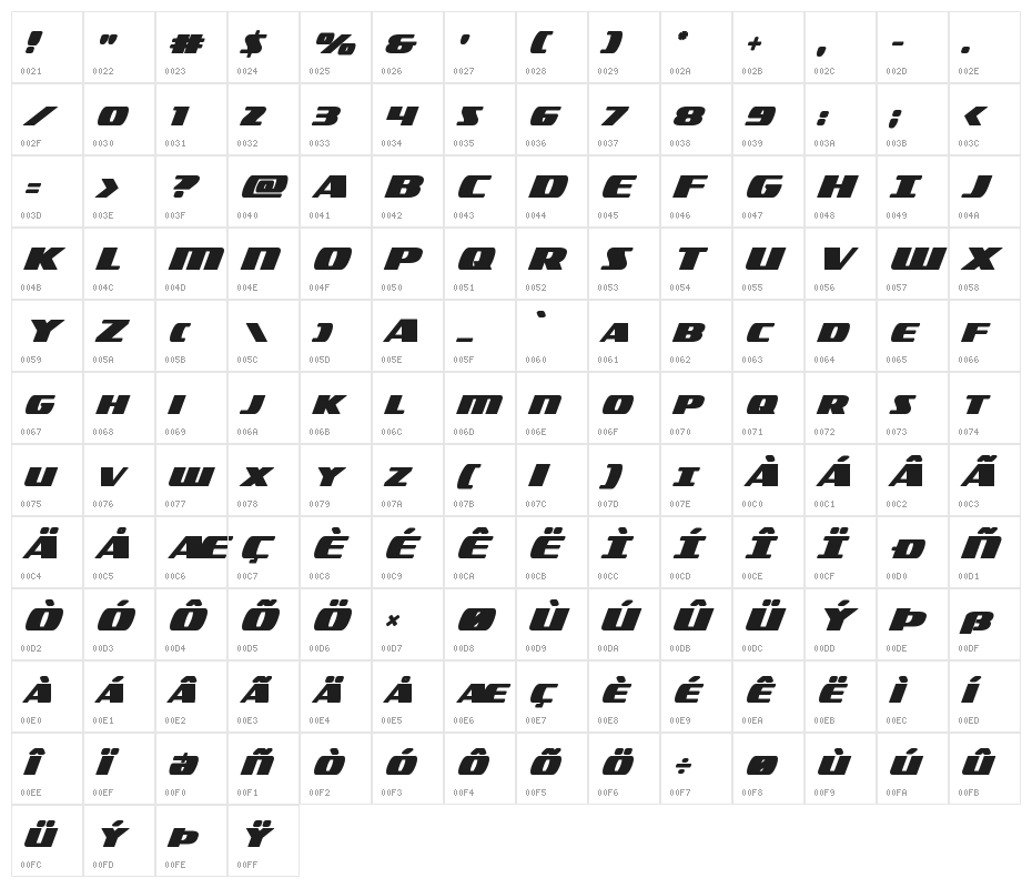 Americorps Bold Character Map