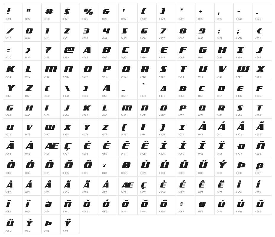 Americorps Condensed Character Map