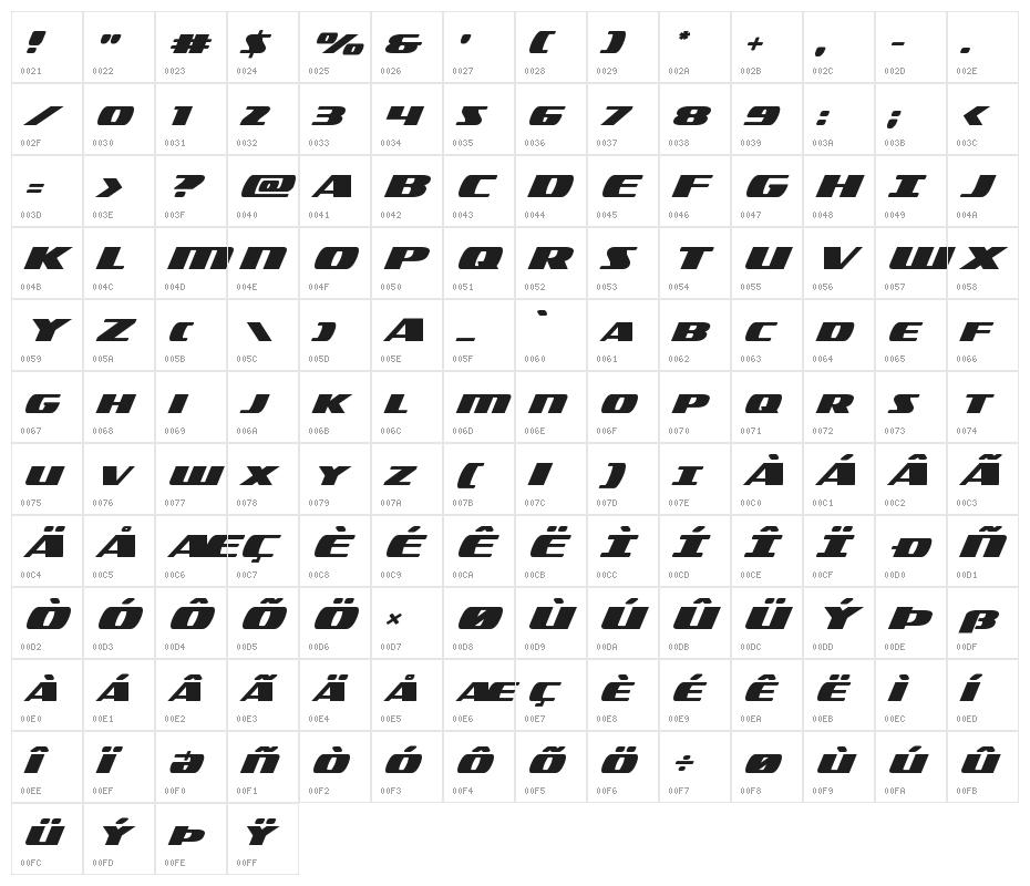 Americorps Expanded Character Map
