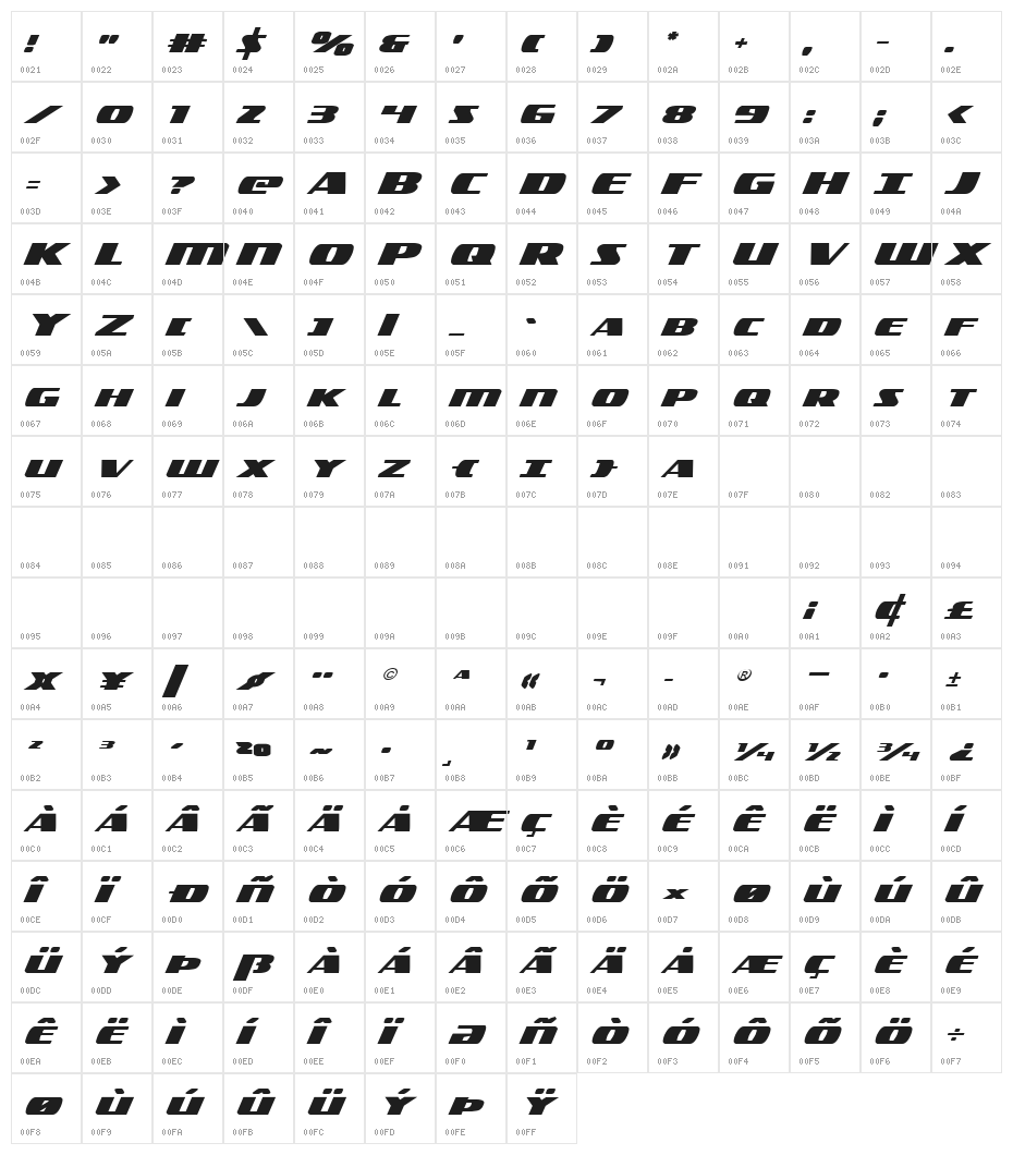Americorps Expanded Character Map
