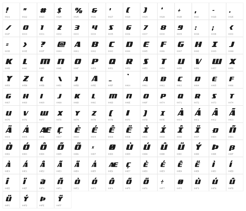 Americorps Extra-Condensed Character Map