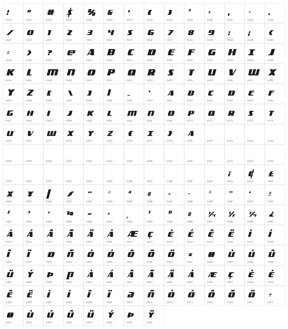 Americorps Extra-condensed Character Map
