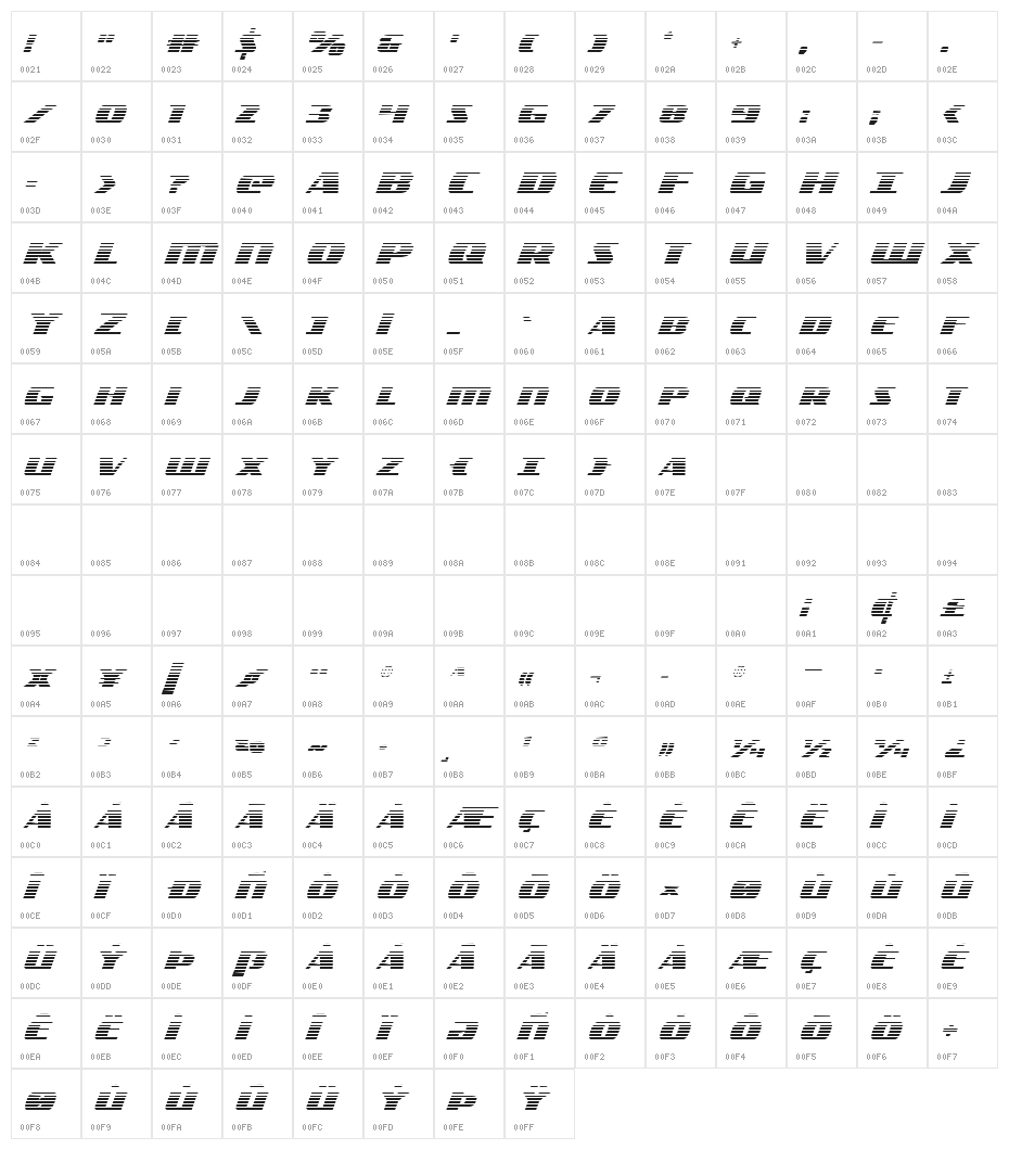Americorps Gradient Regular Character Map