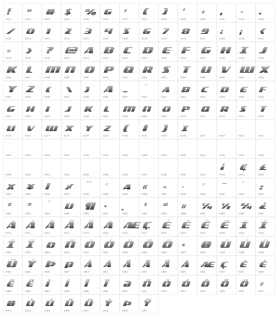 Americorps Gradient Character Map