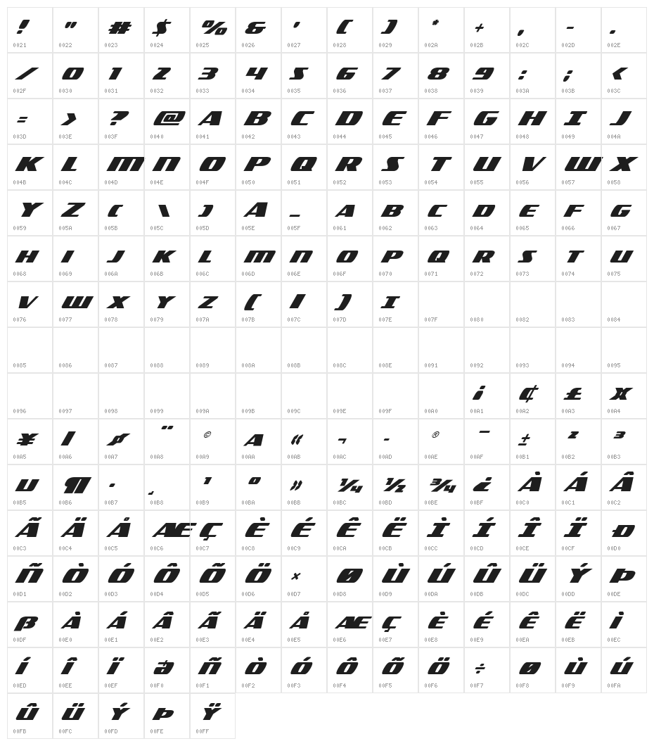 Americorps Italic Character Map