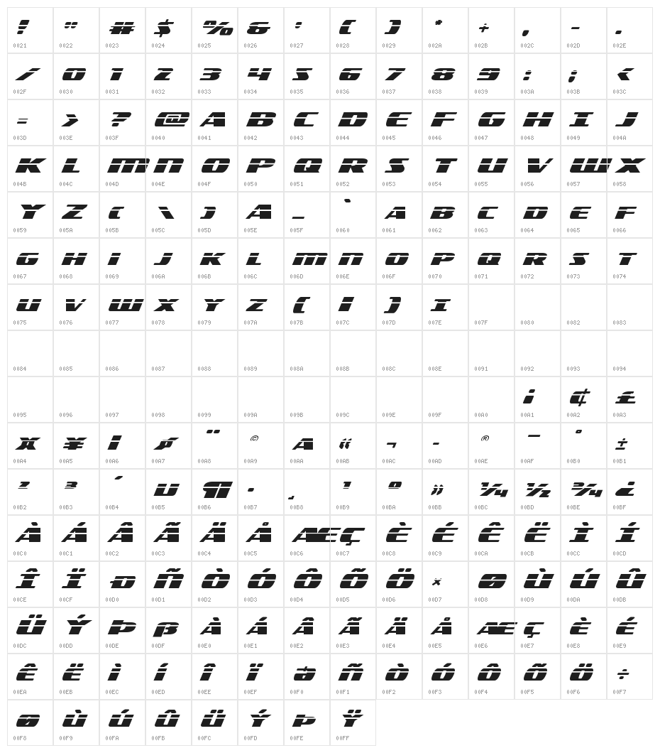Americorps Laser Expanded Character Map
