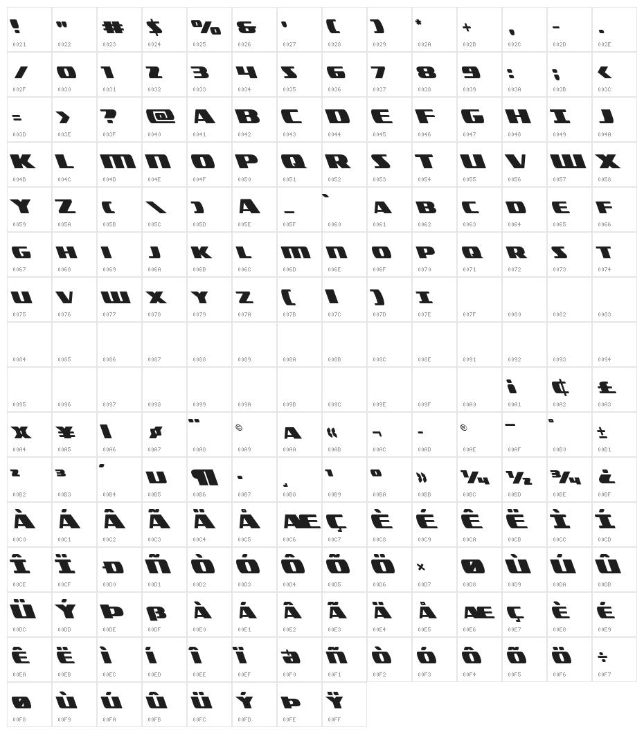 Americorps Leftalic Character Map