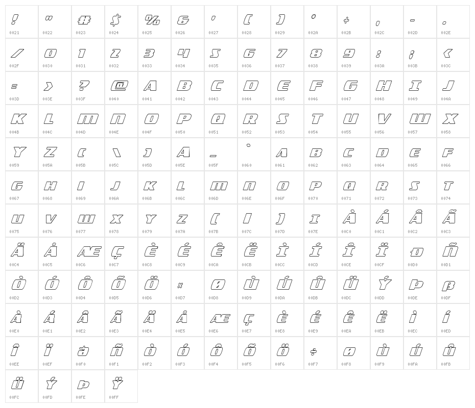 Americorps Outline Condensed Character Map