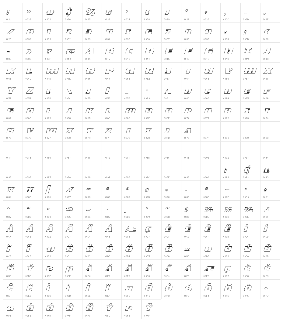 Americorps Outline Condensed Character Map