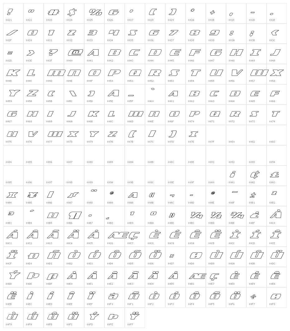 Americorps Outline Expanded Character Map