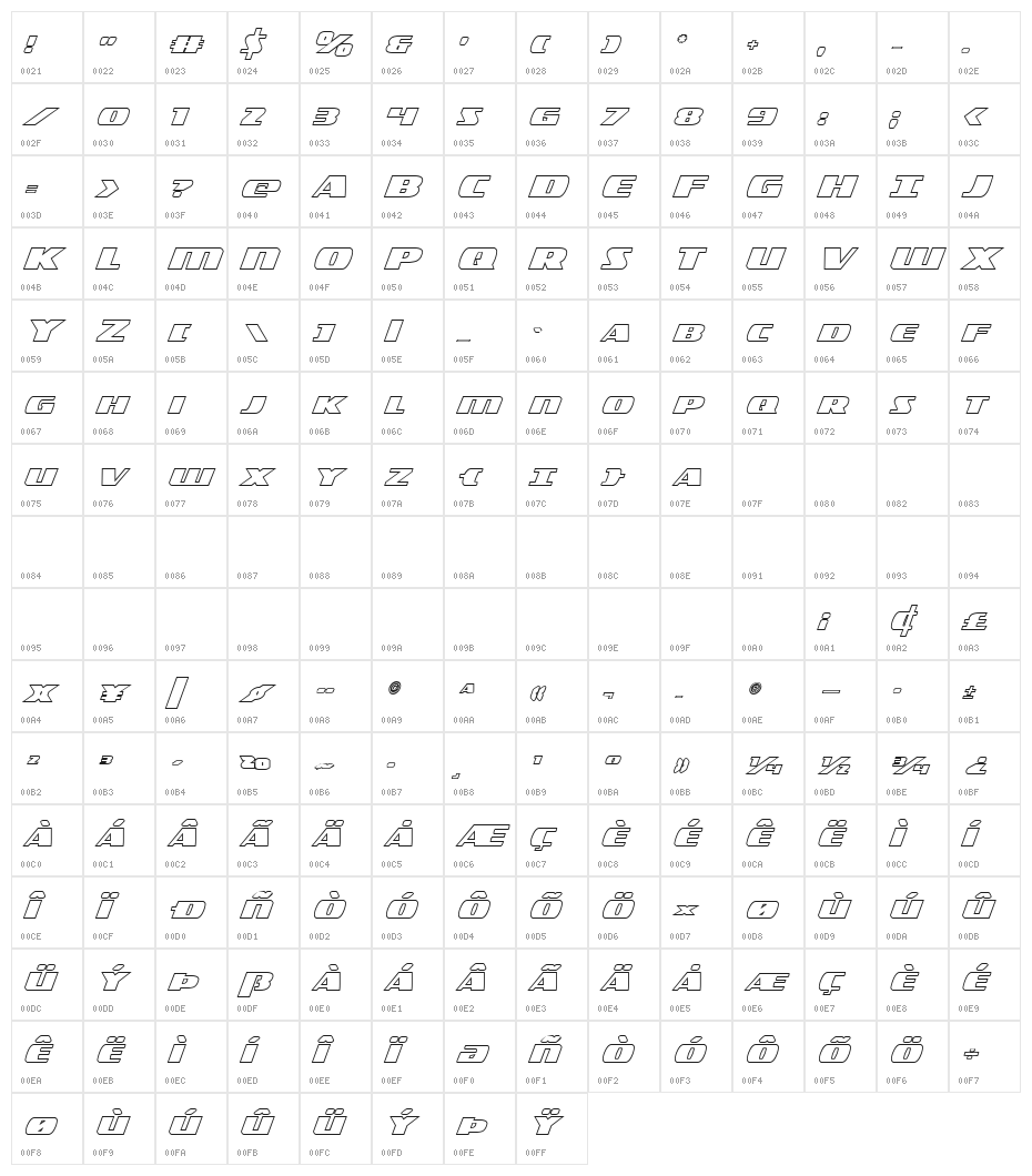 Americorps Outline Regular Character Map