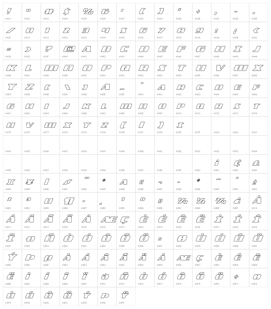 Americorps Outline Character Map