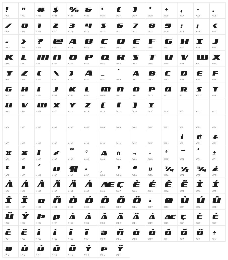 Americorps Semi-Italic Character Map