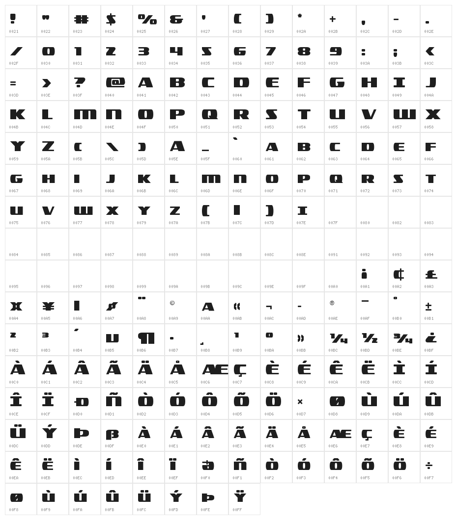Americorps Straight Character Map