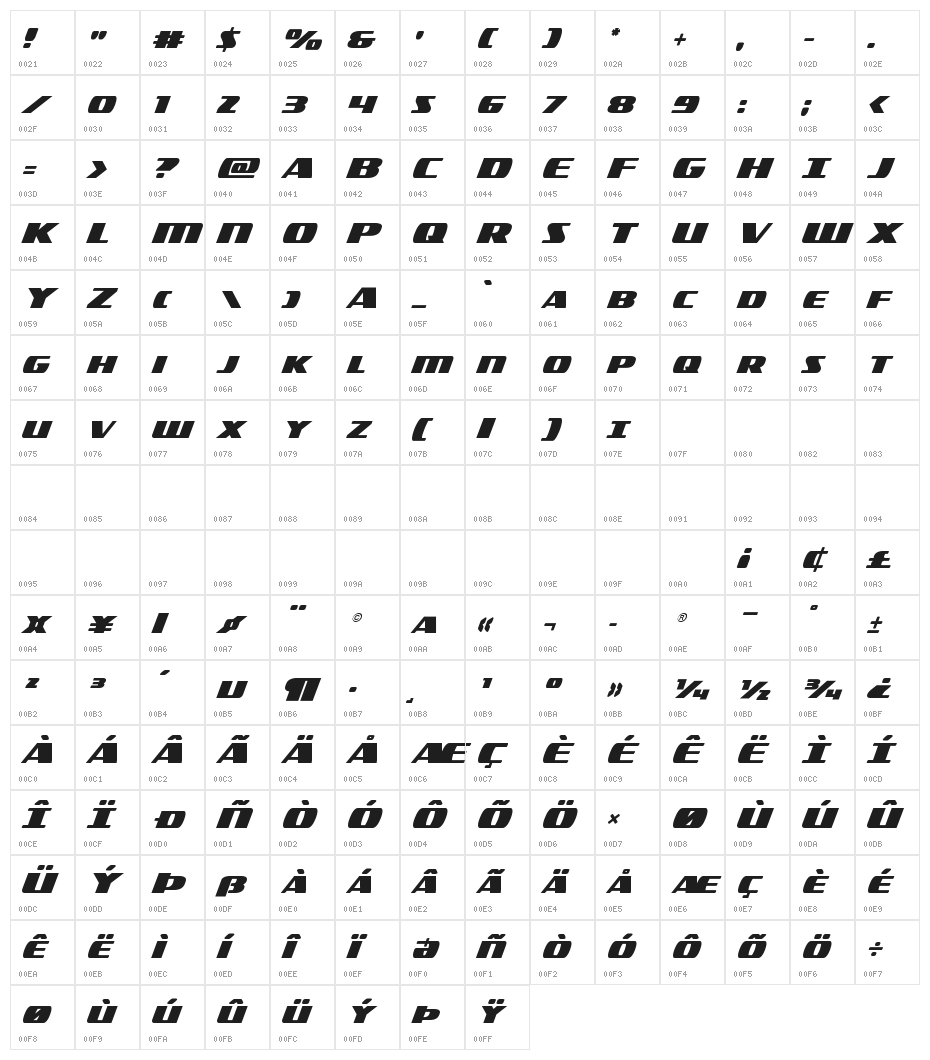 Americorps Character Map