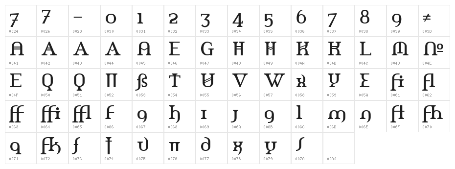 Amerika Alternates Character Map
