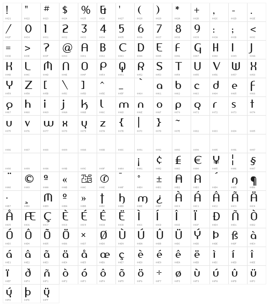 Amerika Sans Character Map