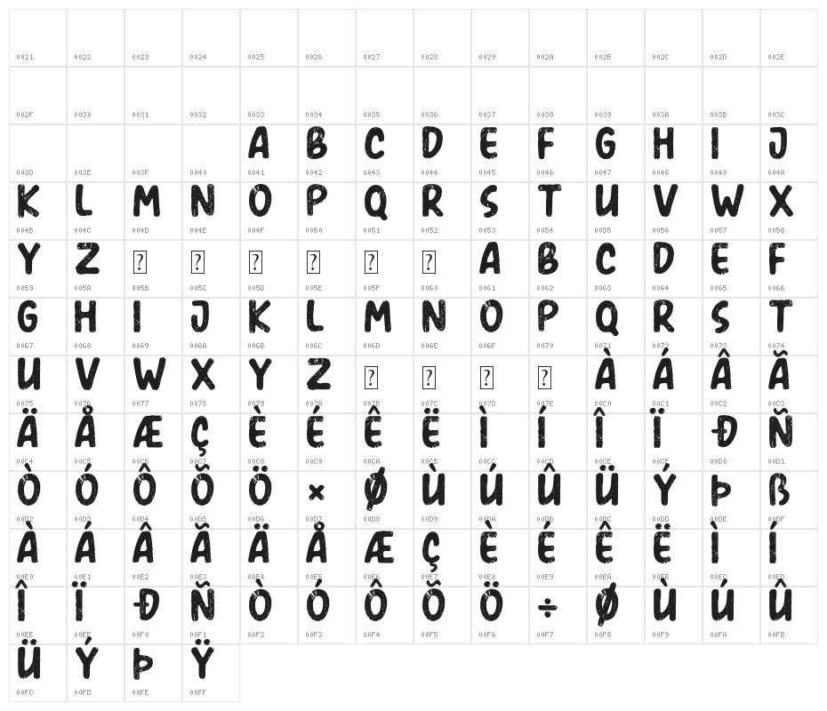 AmerioRough Character Map