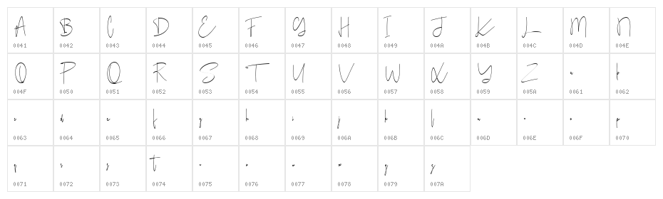 Ameriondela Free Character Map