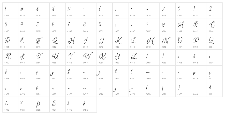 Amerta Misty DEMO Regular Character Map