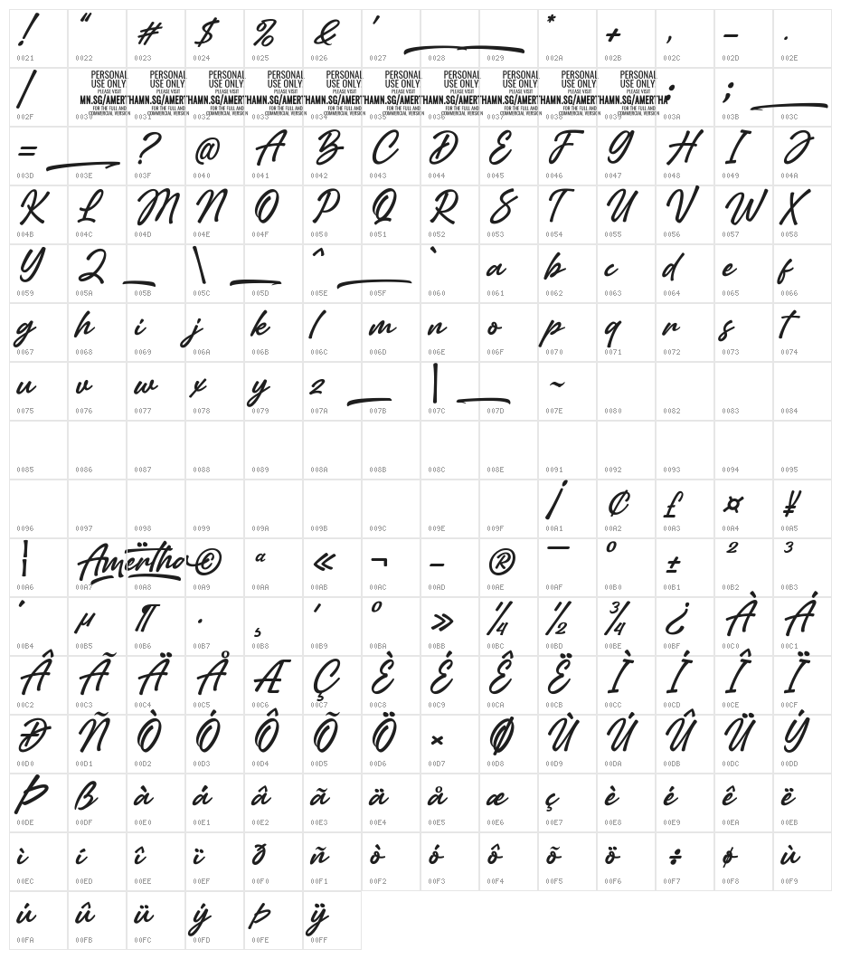 Amertha PERSONAL USE ONLY Character Map