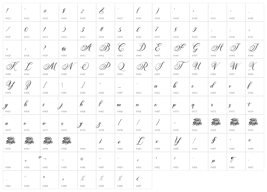 Amertha Character Map