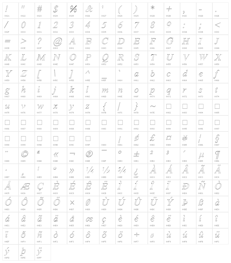 Amerton Outline Italic Character Map