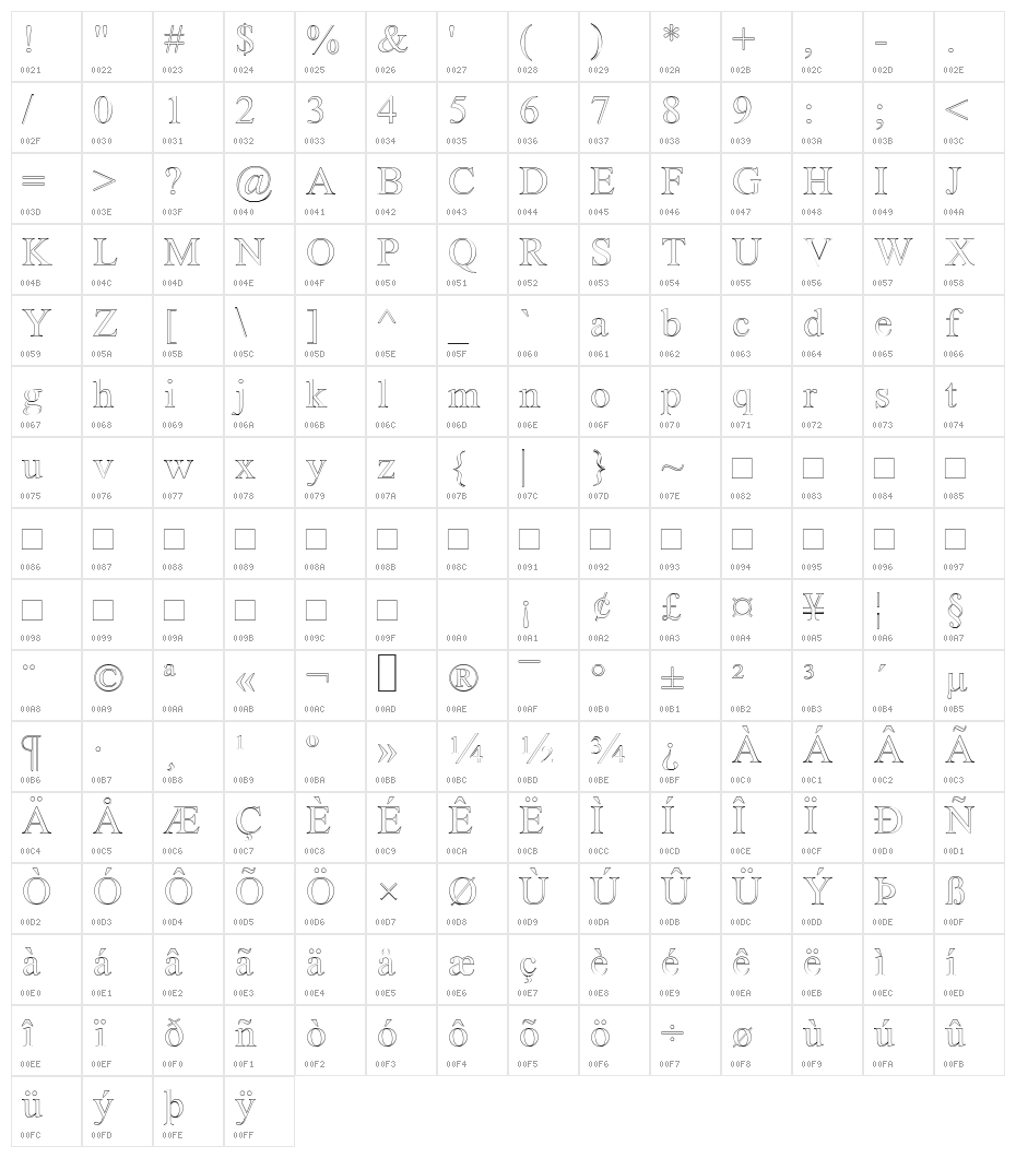 Amerton Outline Character Map