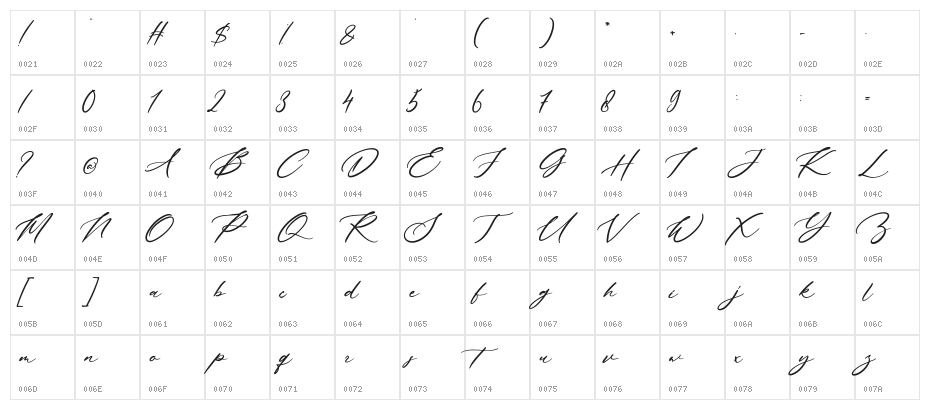 Amestaya Character Map