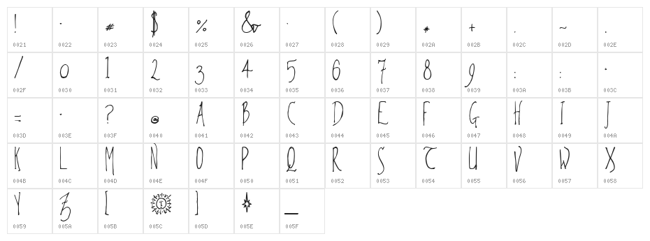 Amethyst Zucchini Character Map