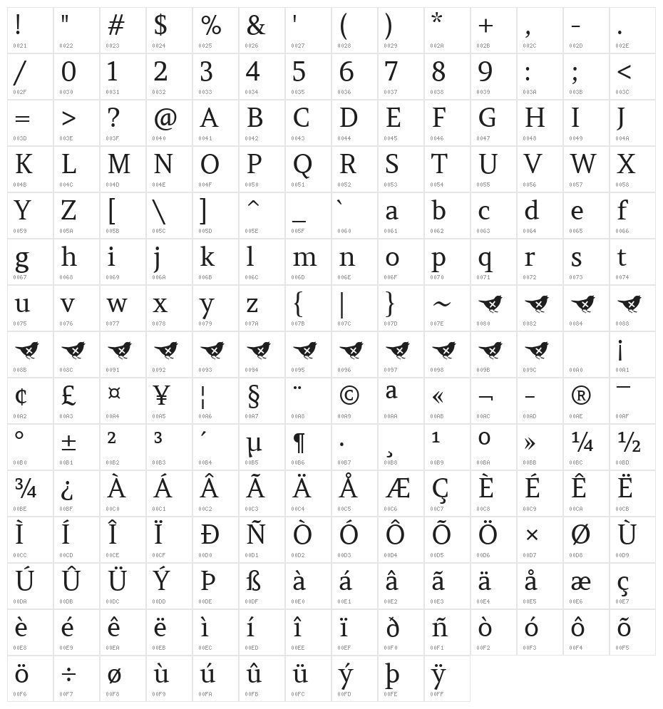 Amethysta Regular Character Map