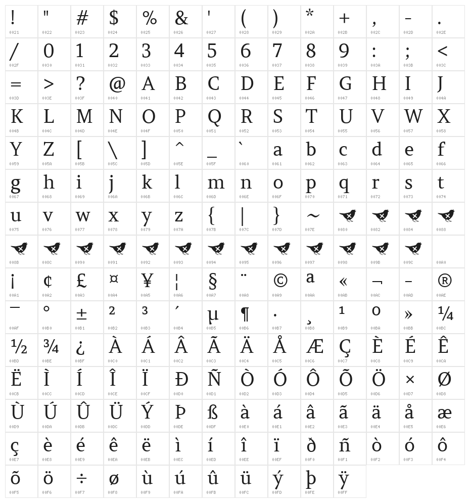 Amethysta Character Map