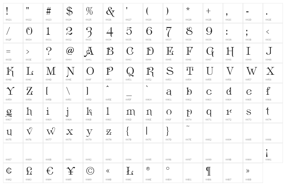 Ametist Character Map