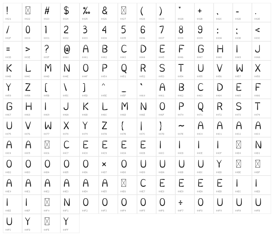 Amfallen Character Map