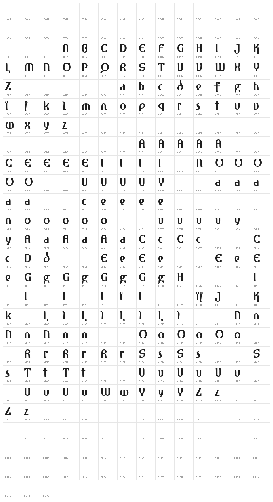 Amharareduced Character Map