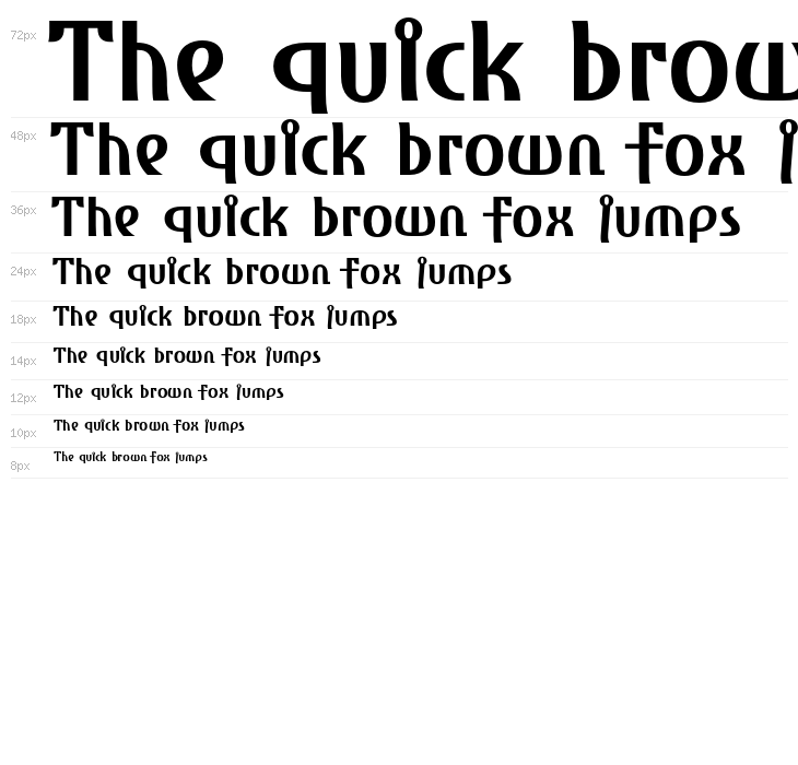 Amharareduced Waterfall