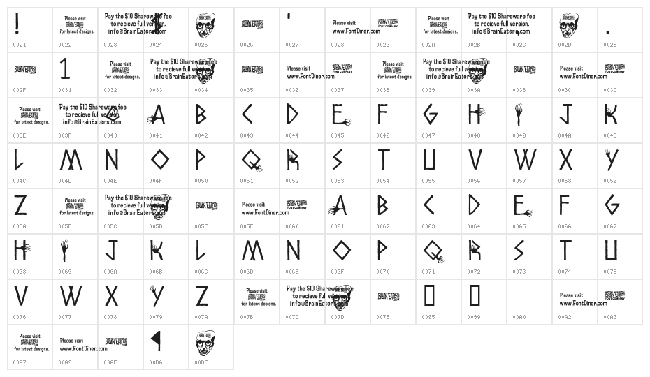 Amhole SW Character Map