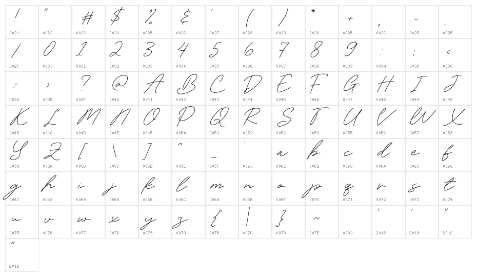 Amibata Character Map